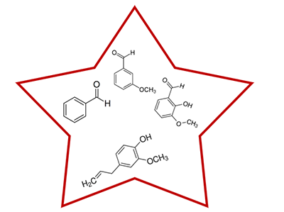 Lust auf Chemie!